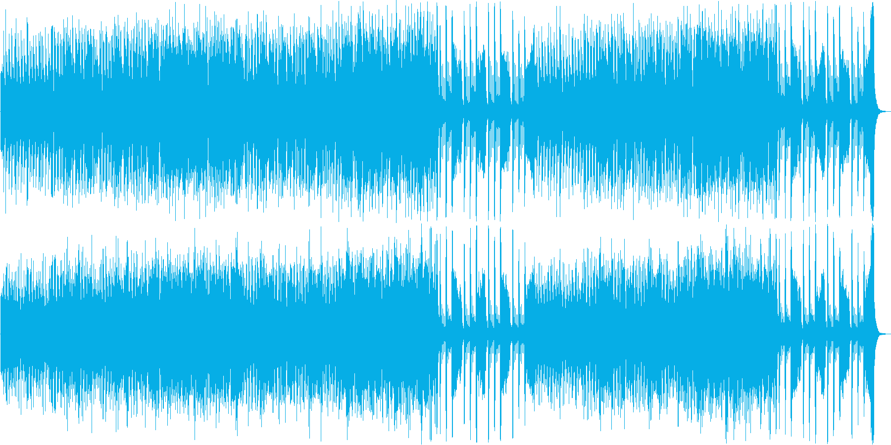 コミカルで温かいテーマパーク風の舞台音楽の再生済みの波形