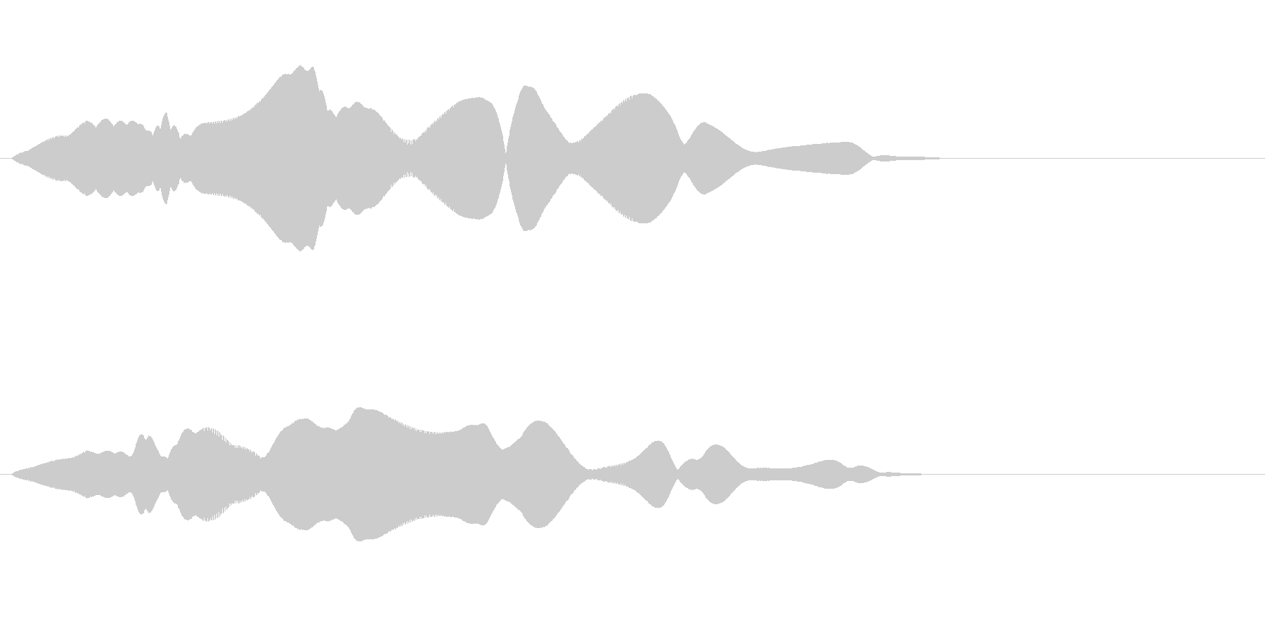 コミカルな飛行音(ふわふわ)の未再生の波形
