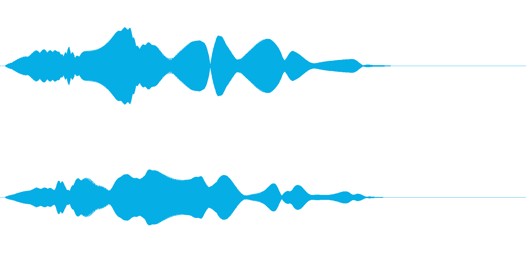コミカルな飛行音(ふわふわ)の再生済みの波形