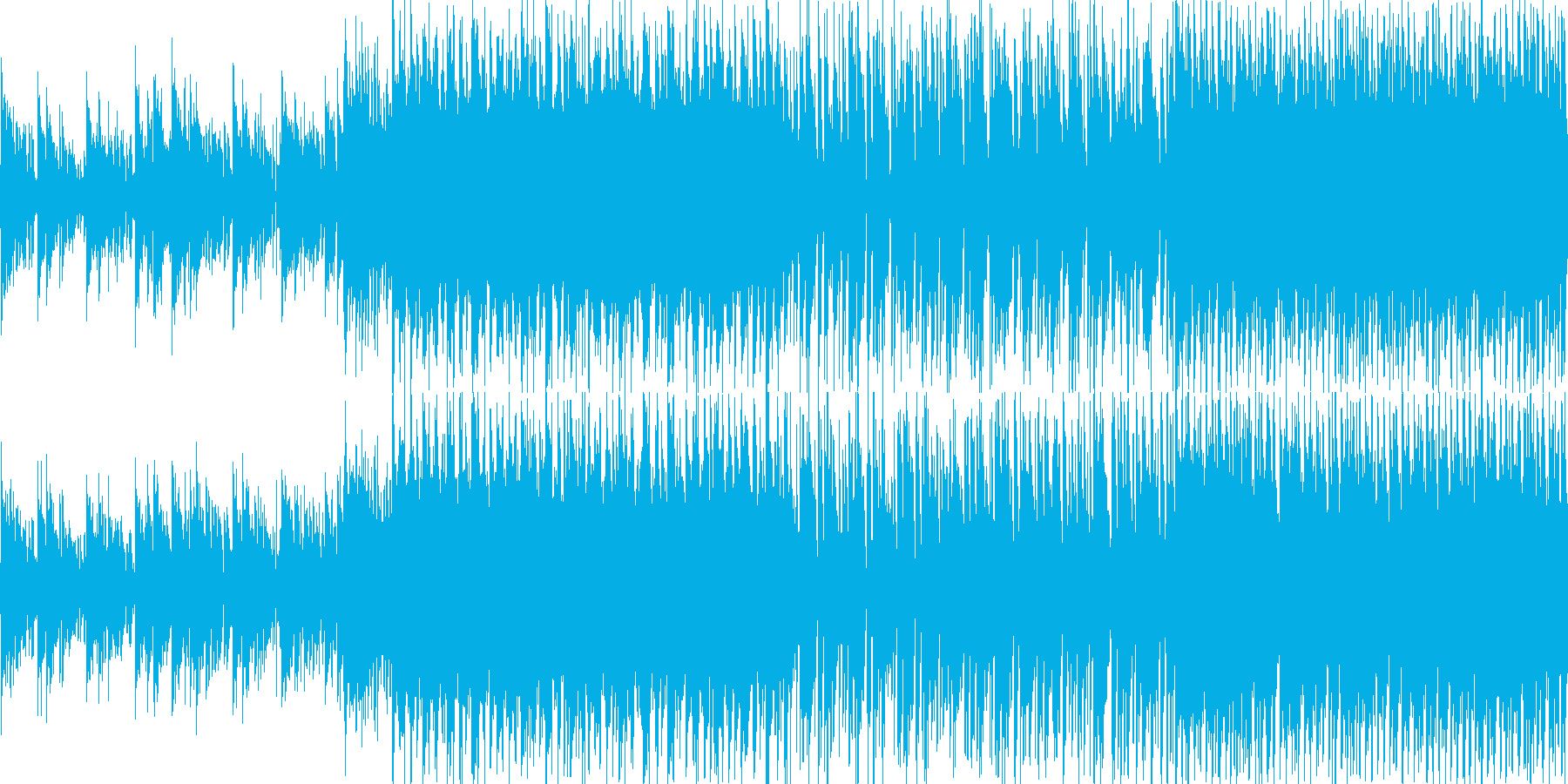 ループ曲です。騒がしいパーカッションの…の再生済みの波形