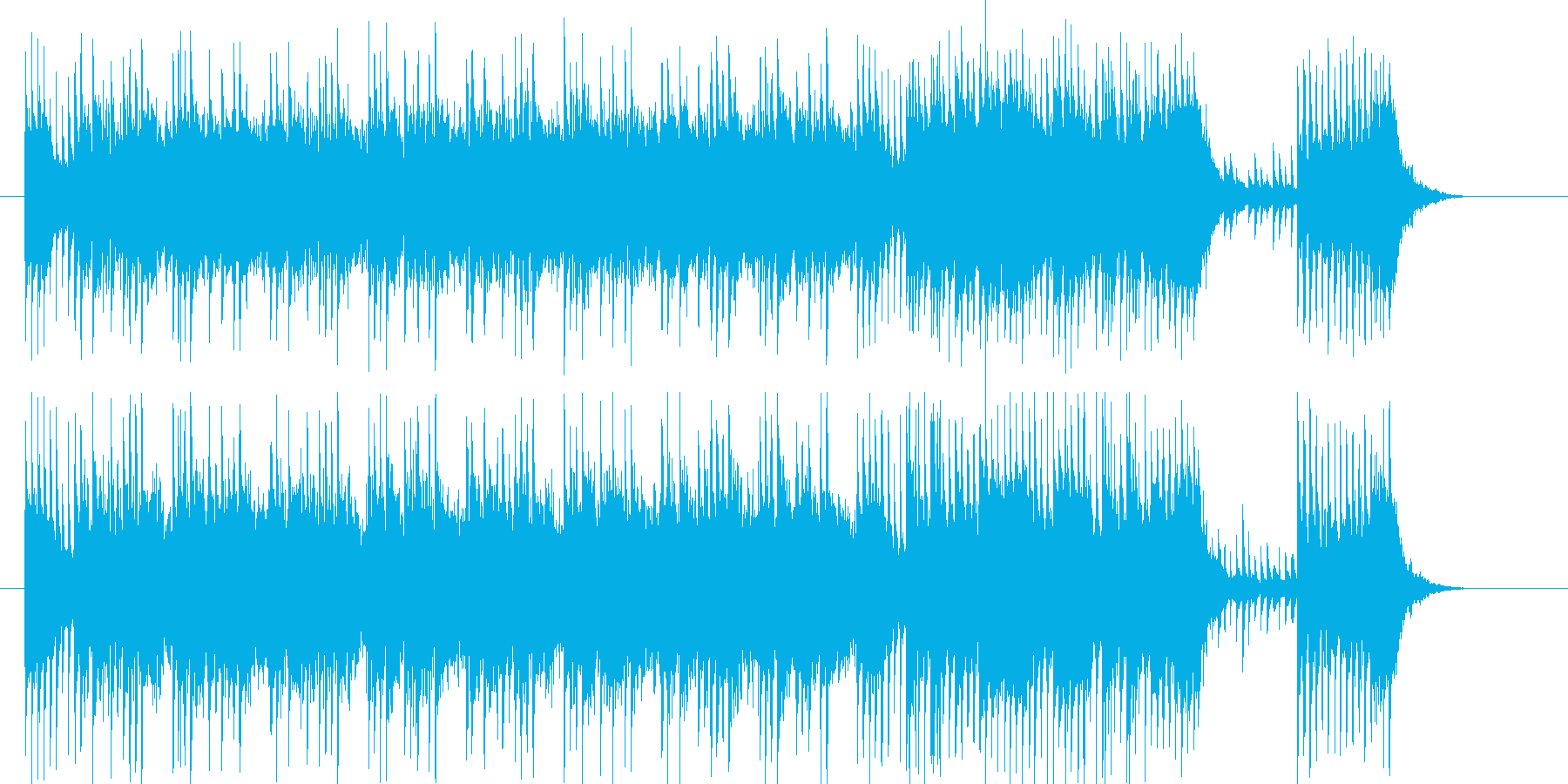 激しい打ち込みのテクノの再生済みの波形