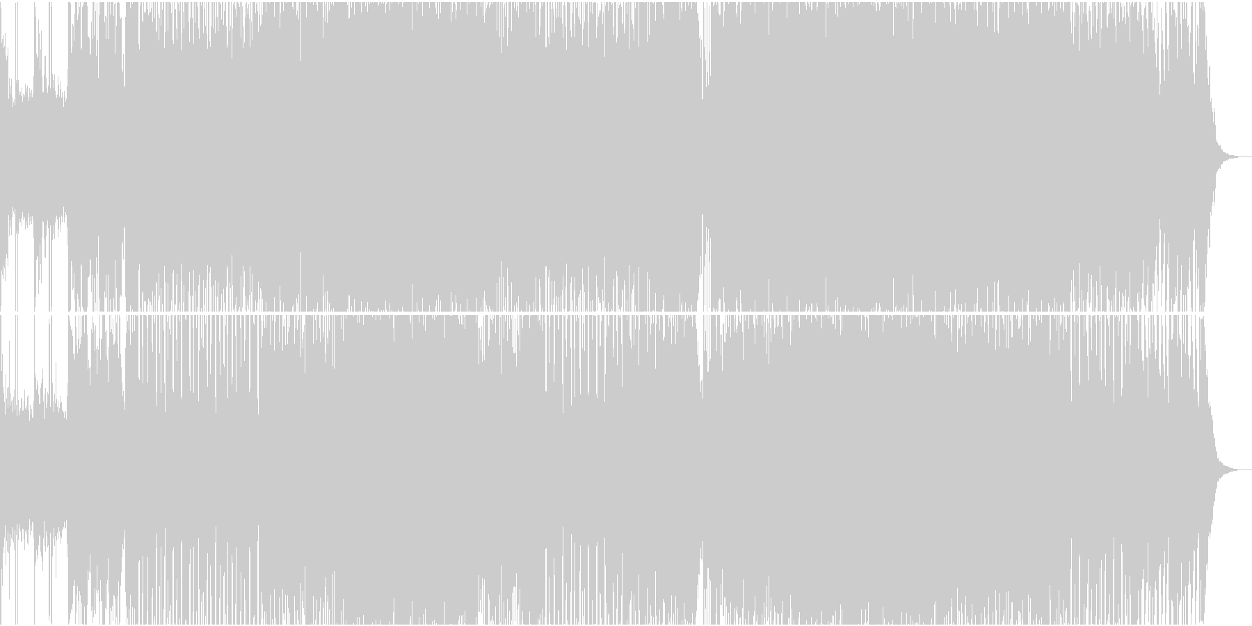 強い意志をもった爽快感のあるロックバンドの未再生の波形