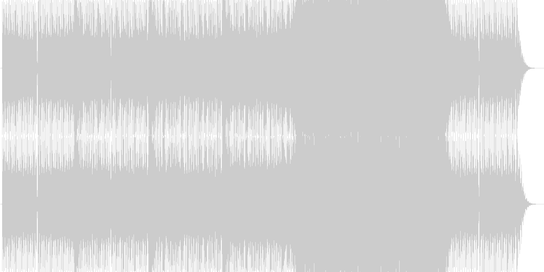 いかにもダンスな雰囲気で、メロディック…の未再生の波形
