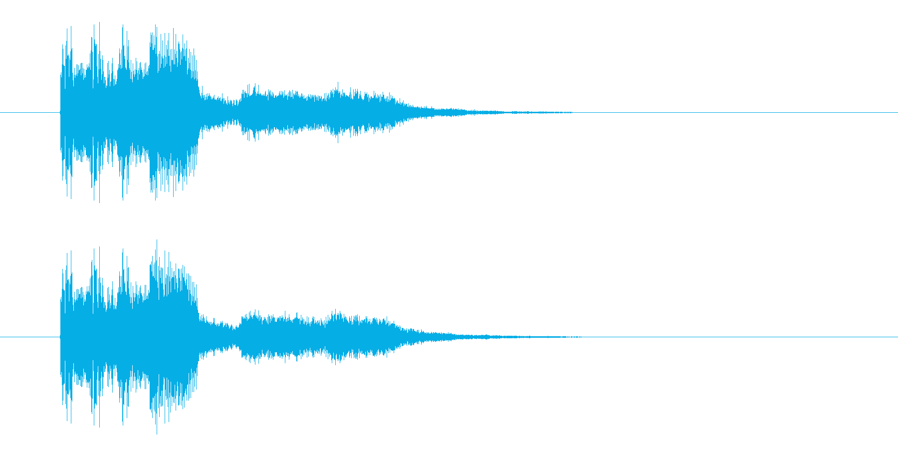 激しく疾走感のあるかっこいい音楽の再生済みの波形