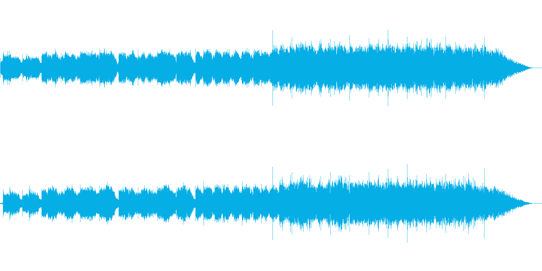 チベット系の民族楽器の幻想曲です。の再生済みの波形