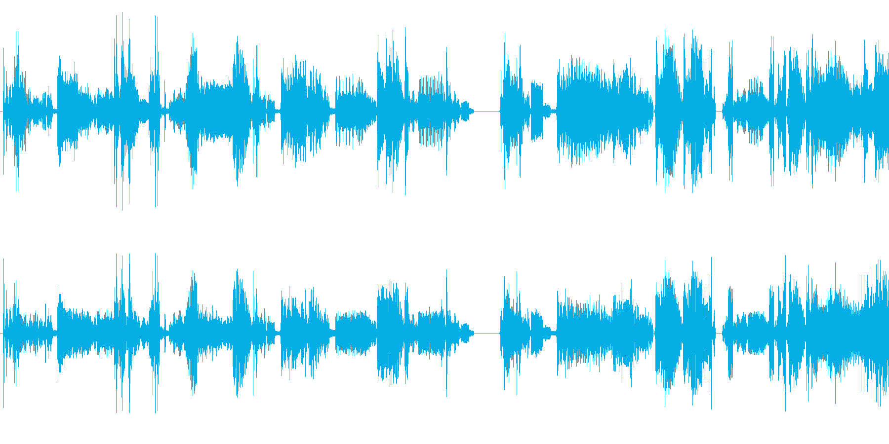 リズミックなイメージをした楽曲です。の再生済みの波形
