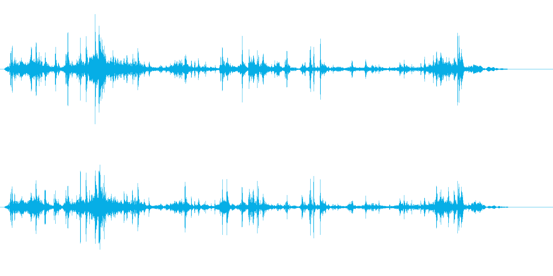クシャクシャ(紙などをクシャッとする音)の再生済みの波形