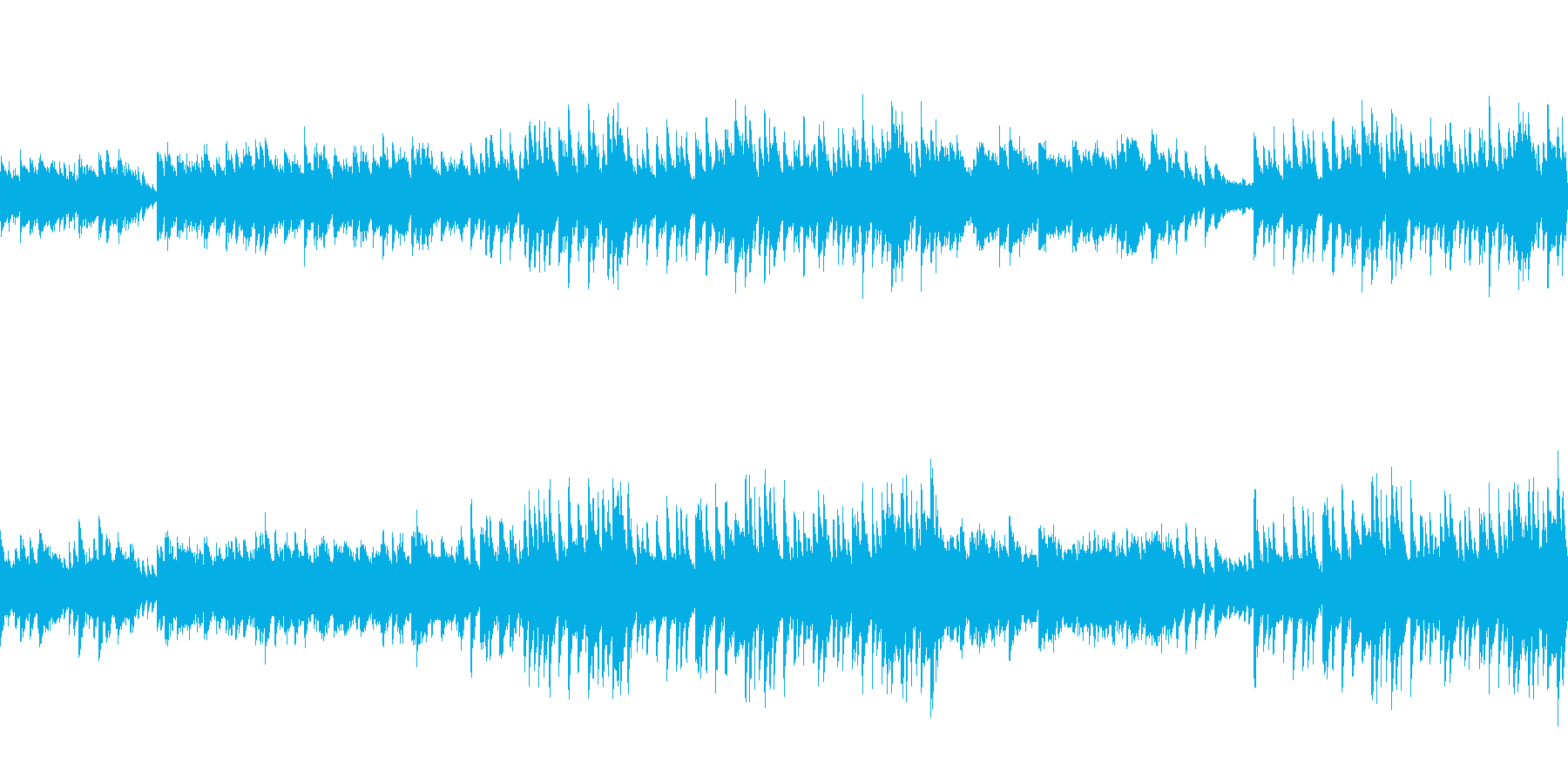穏やかなピアノ曲4/ループ仕様の再生済みの波形