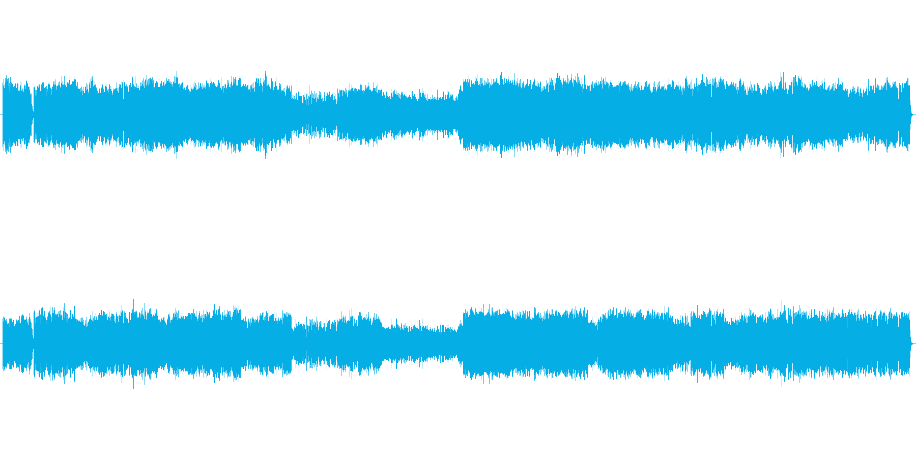 八分の六拍子ピアノとオーケストラ曲です…の再生済みの波形
