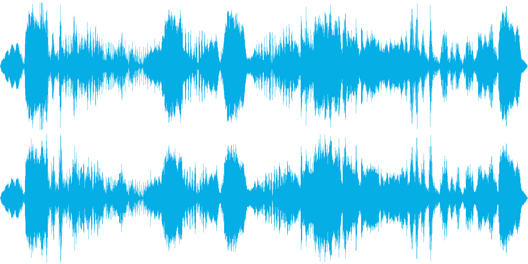 恐怖、ホラーな感じのノイズ楽曲です。の再生済みの波形