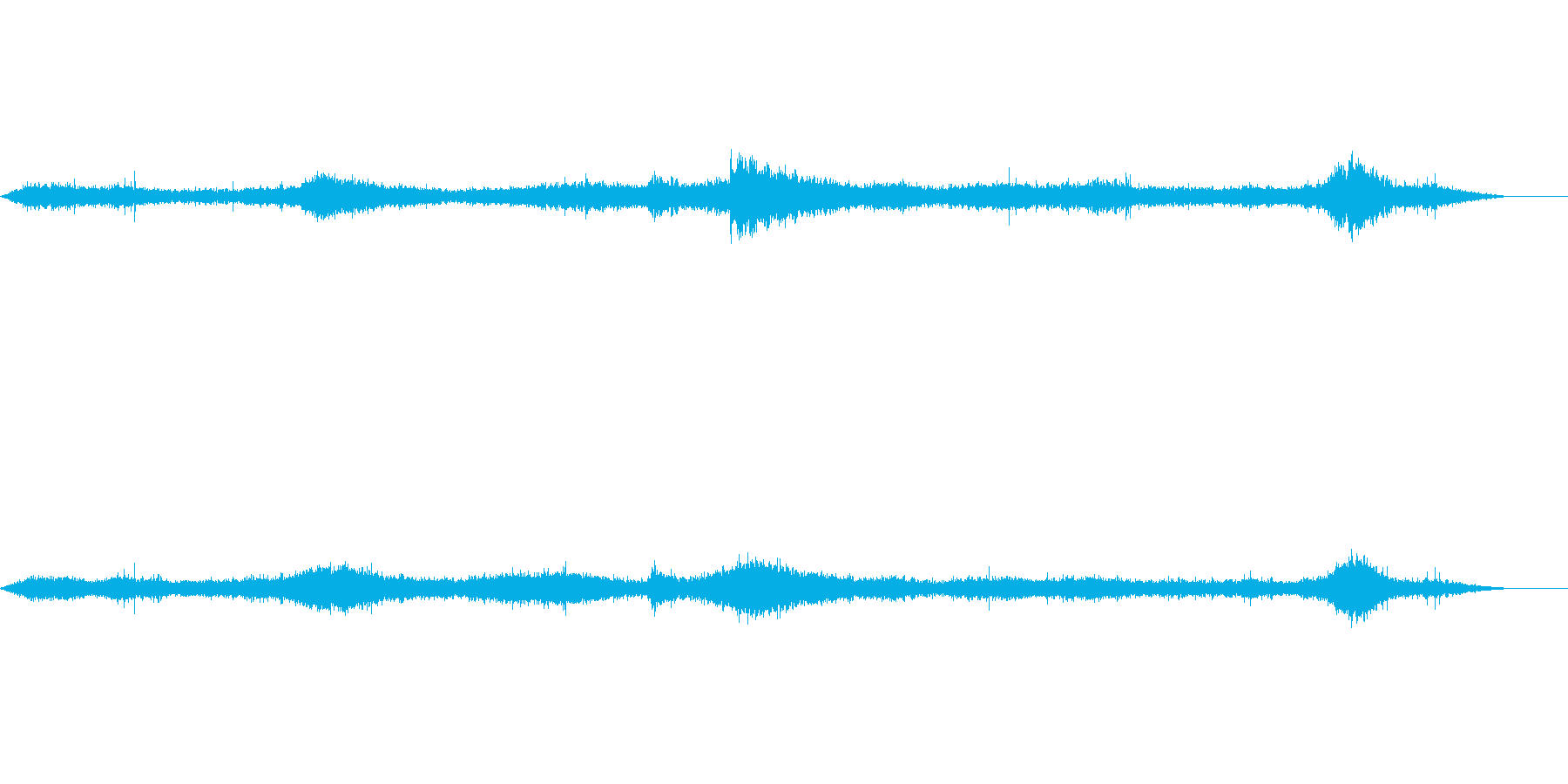 波の音です。広がり感を出してます。の再生済みの波形