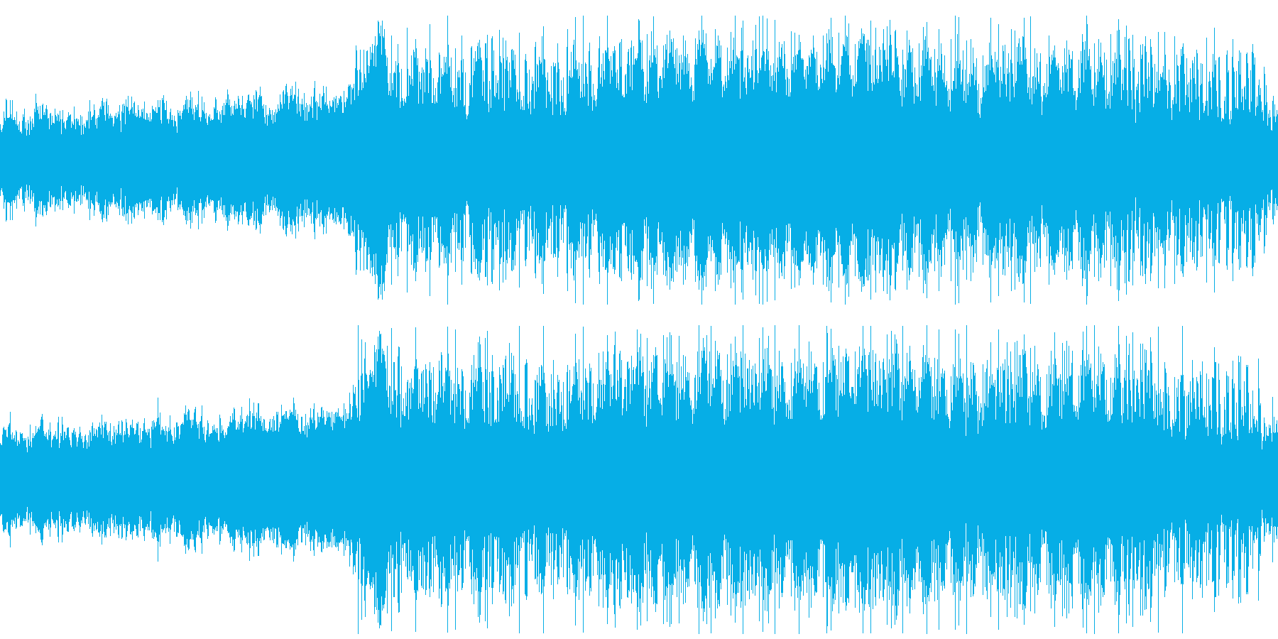 〜生命の泉〜リラックスしたハイブリット曲の再生済みの波形