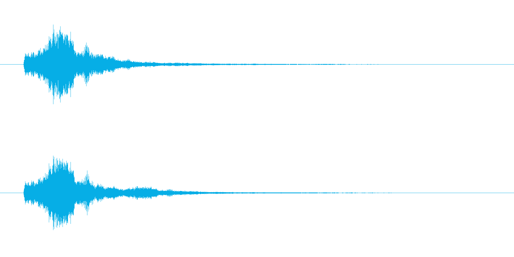 ベル_glissの再生済みの波形