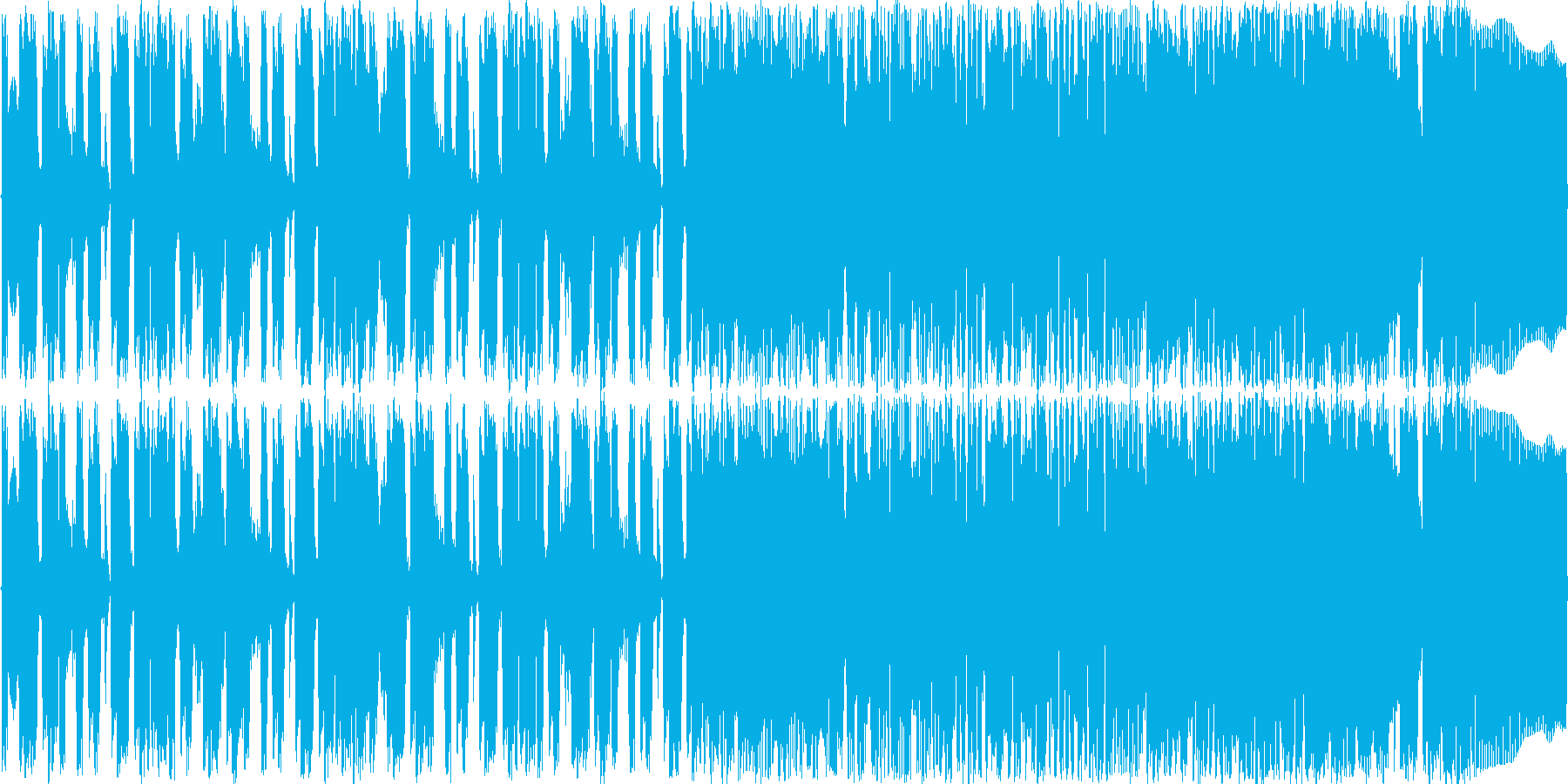 軽快な曲ですの再生済みの波形