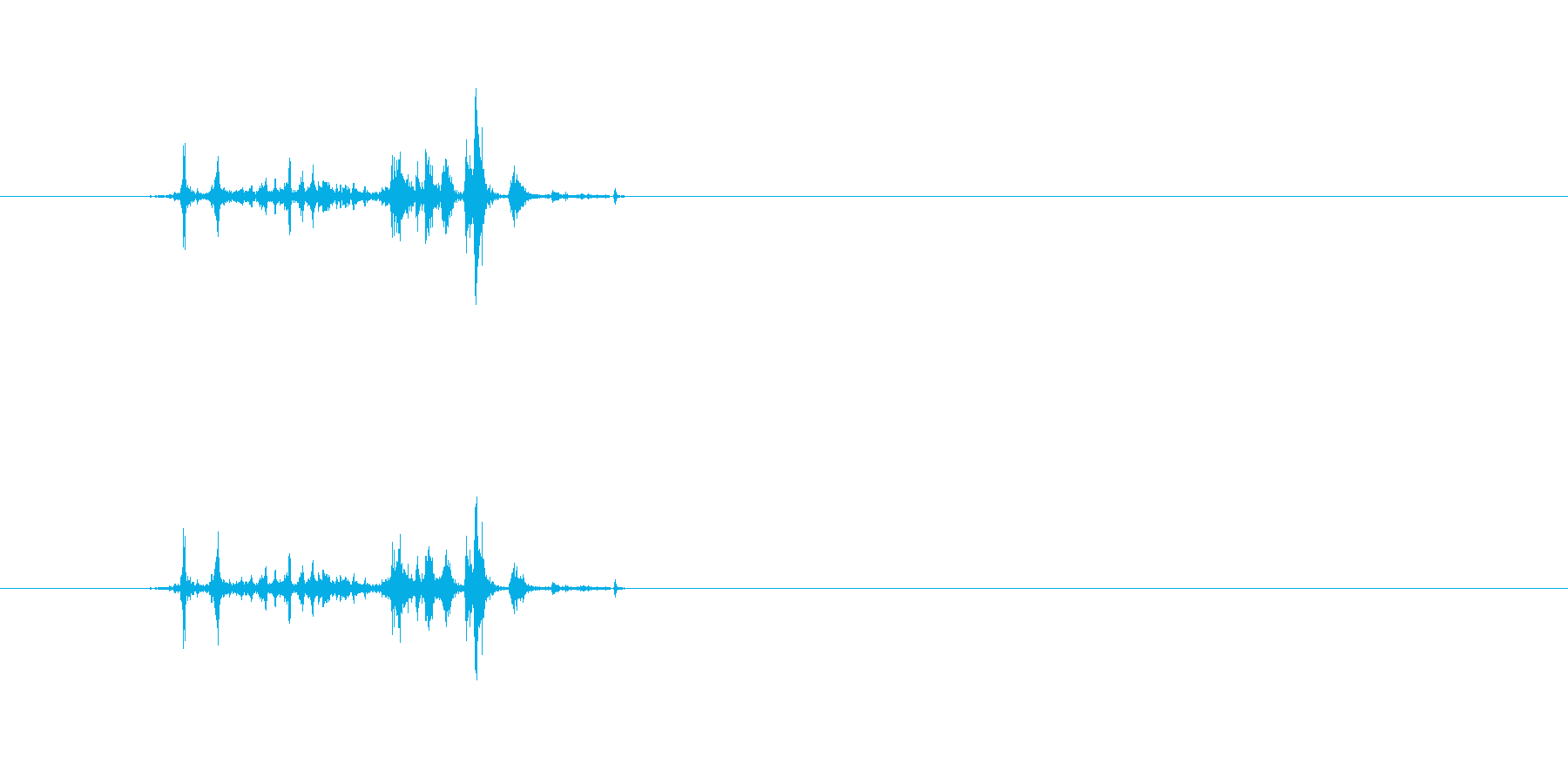 パラララ (本を開いたりページ送り音1)の再生済みの波形