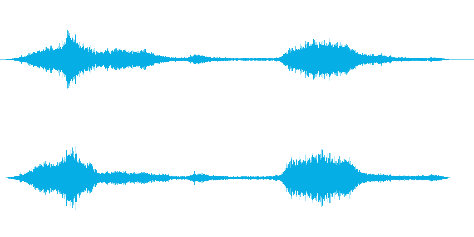 波の音の再生済みの波形