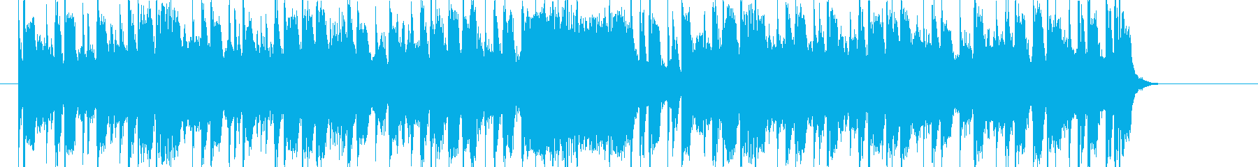 Feeling of running and refreshing synthesizer sound's reproduced waveform