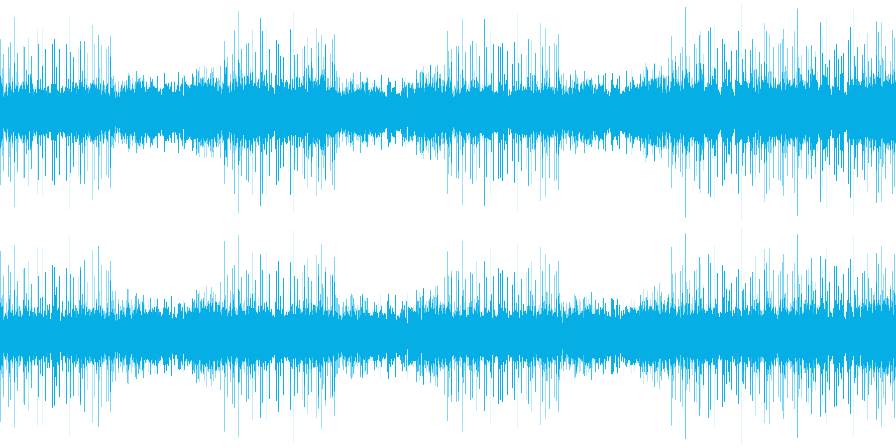 108bpm、Bb-Maj、アルペジオの再生済みの波形