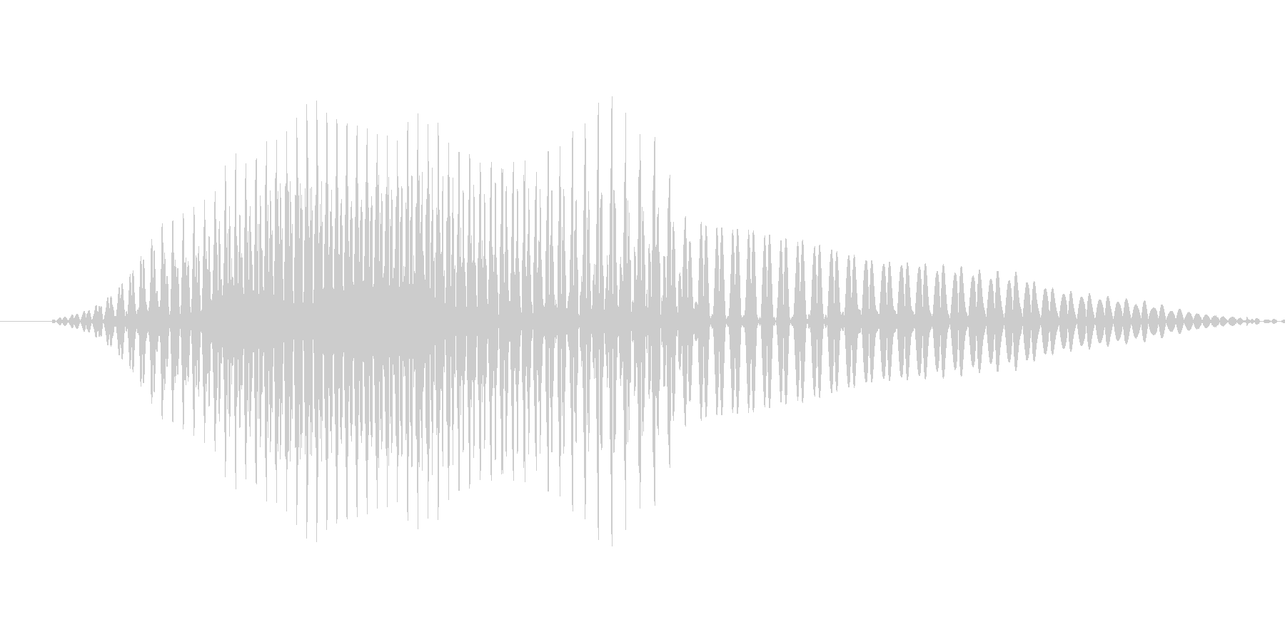 1 (One, ワン、米国女性声優:K…の未再生の波形