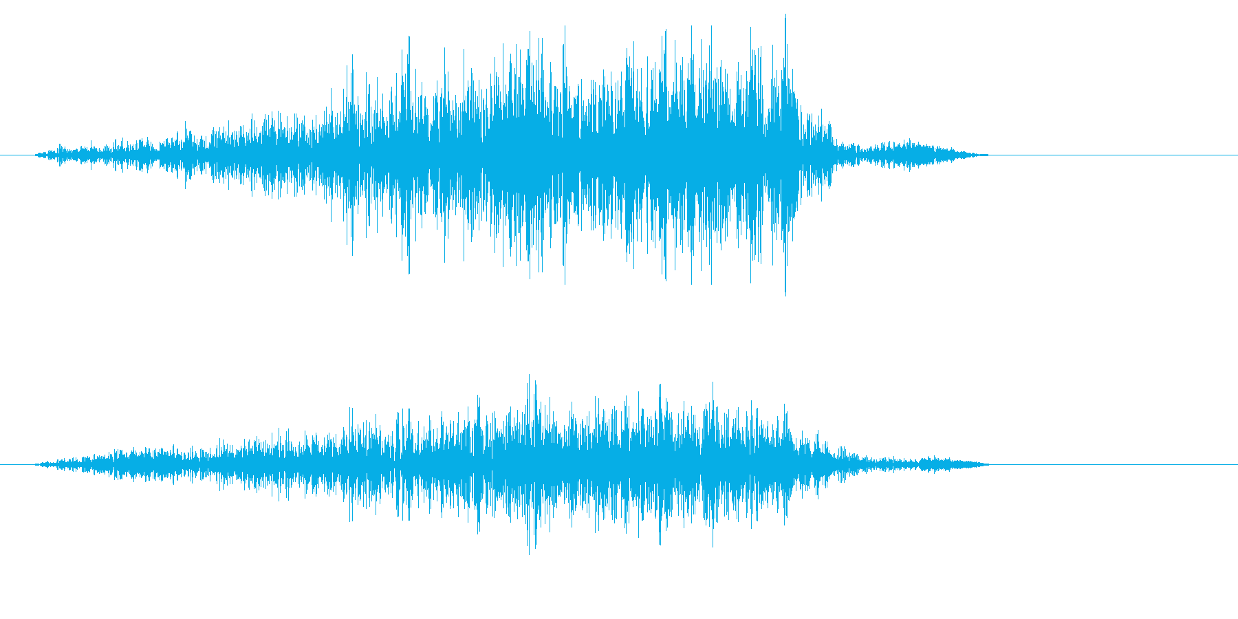 ズシャーッ(摩擦音)スコップの再生済みの波形