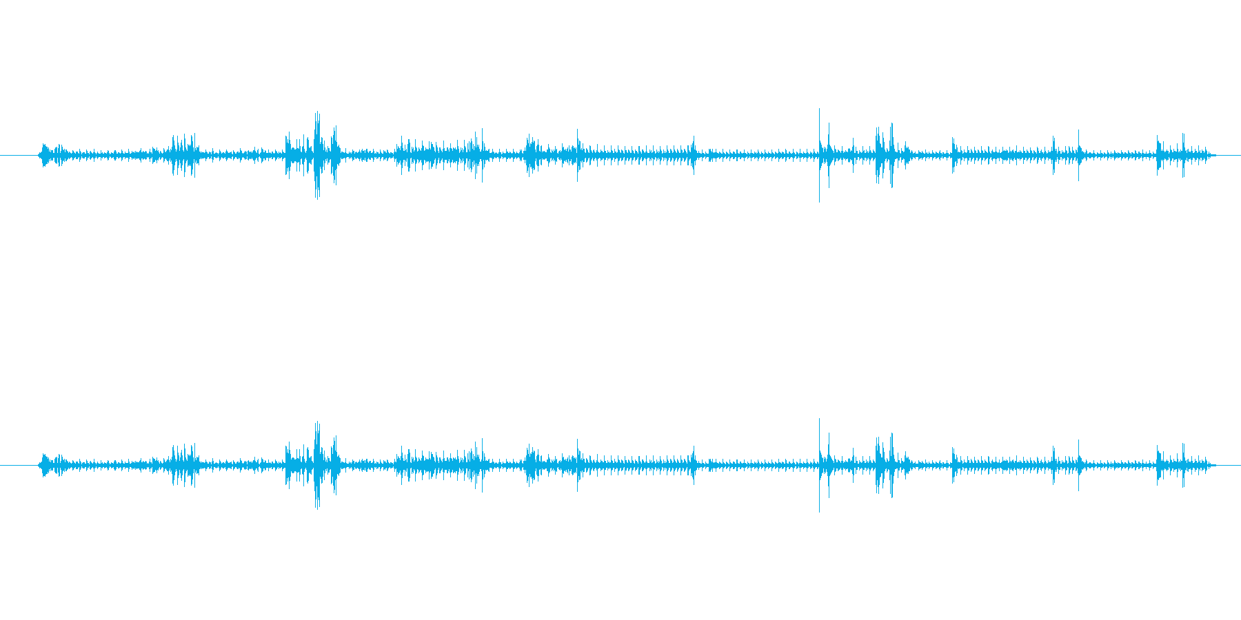 ノイズ 著作権フリー音源 音楽素材 Mp3 Wav Audiostock オーディオストック