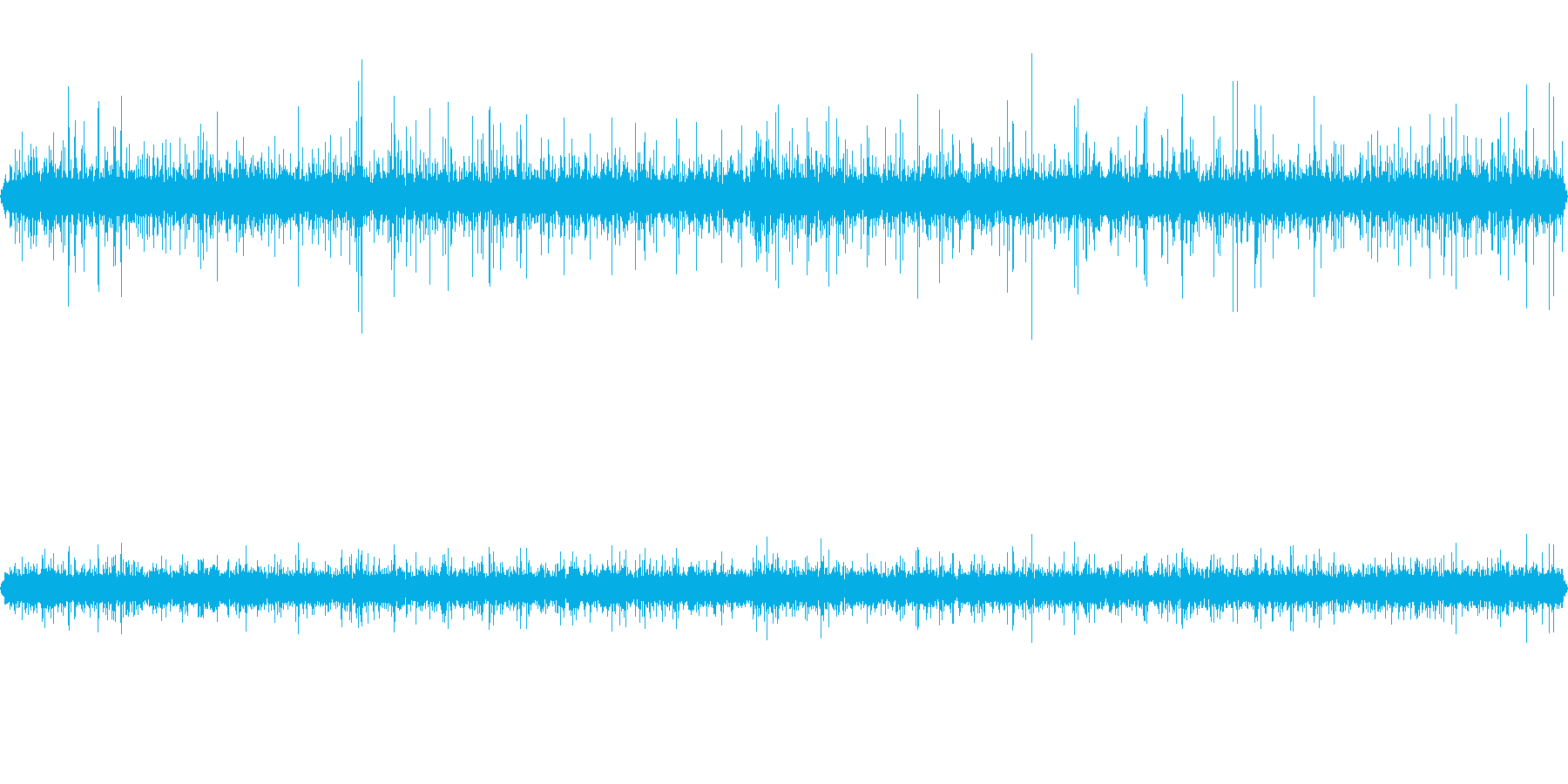 山の清流を録音しましたの再生済みの波形