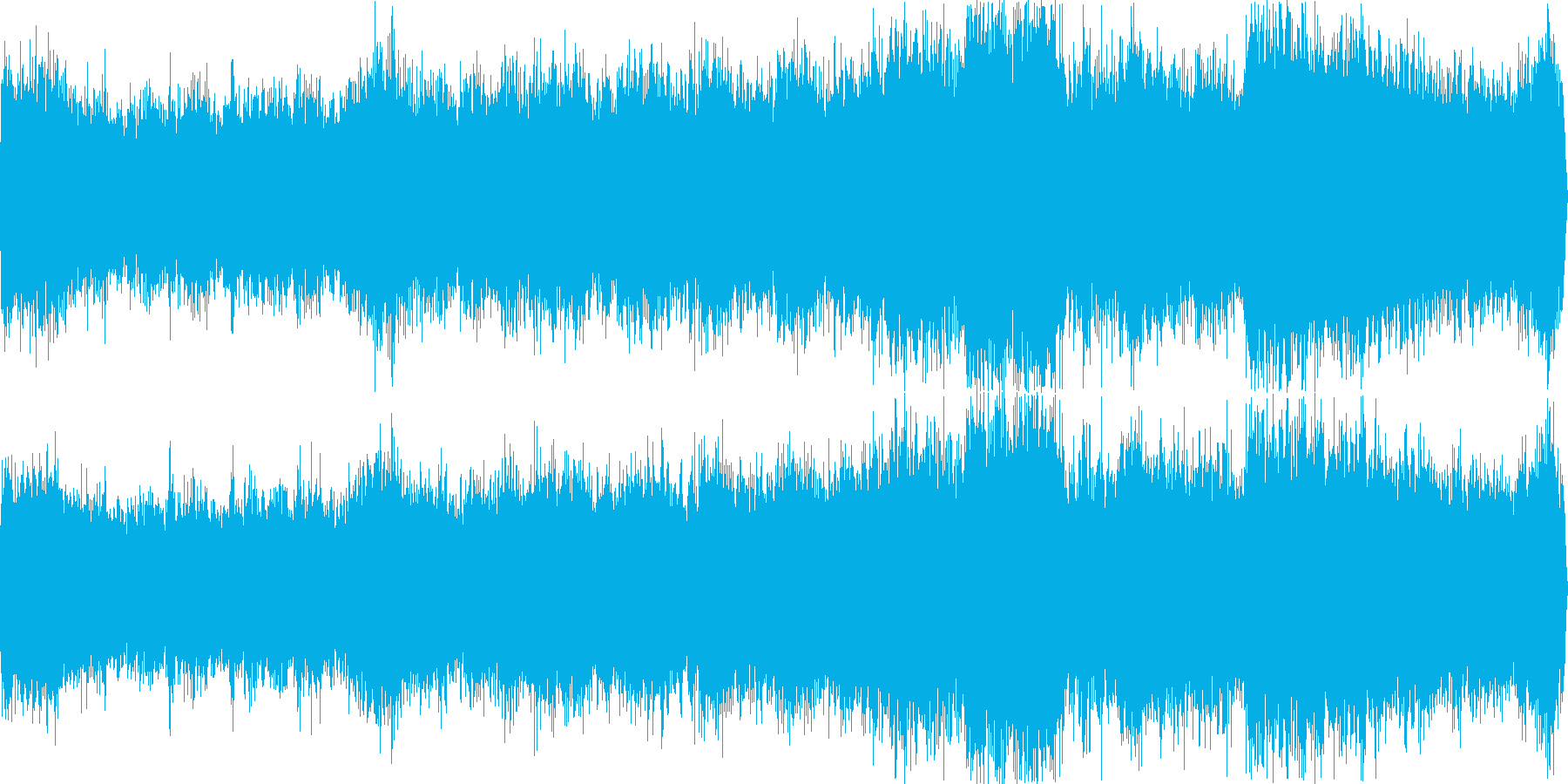 ゲームセンター(環境音)の再生済みの波形