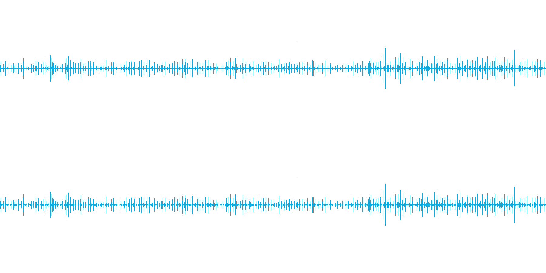 お湯が沸いて泡が出ている音です。ループ…の再生済みの波形