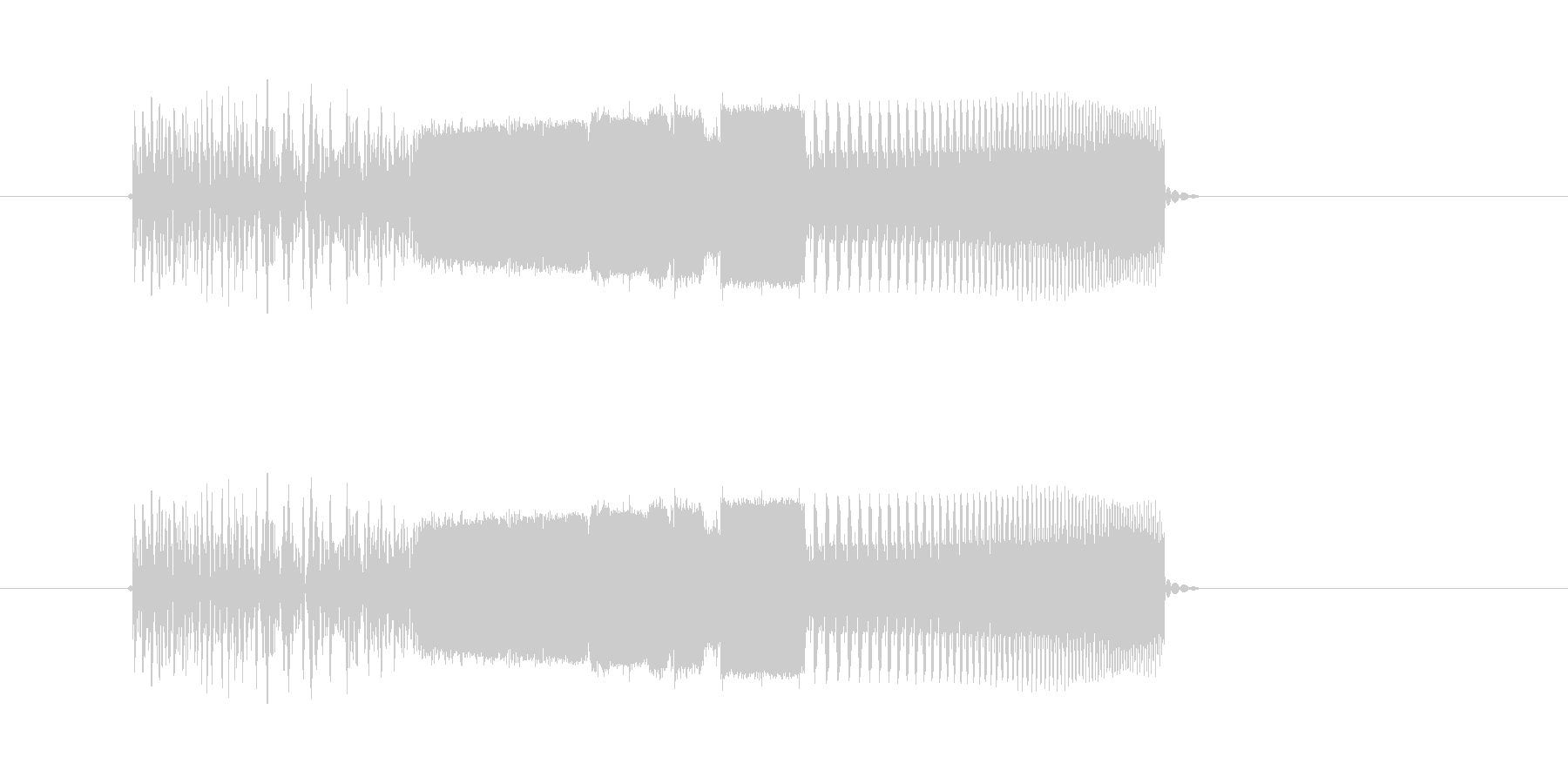 激しい通過音や回転音(番組、ジングル)の未再生の波形