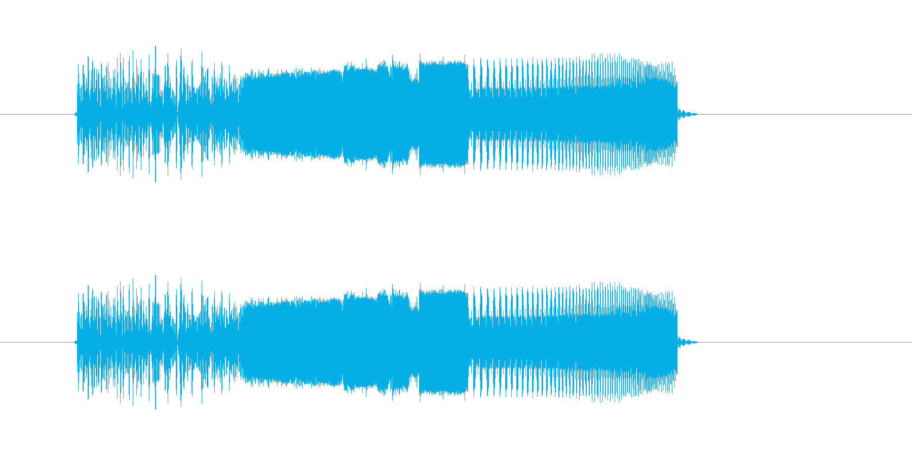 激しい通過音や回転音(番組、ジングル)の再生済みの波形