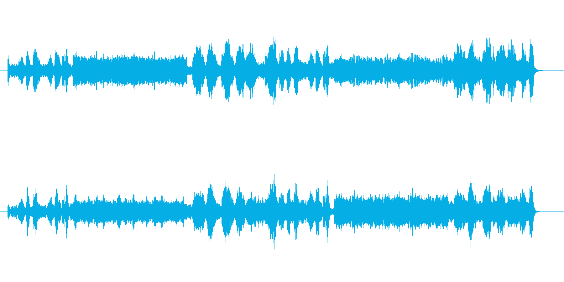 勇ましく進んでいくような明るく力強い曲の再生済みの波形