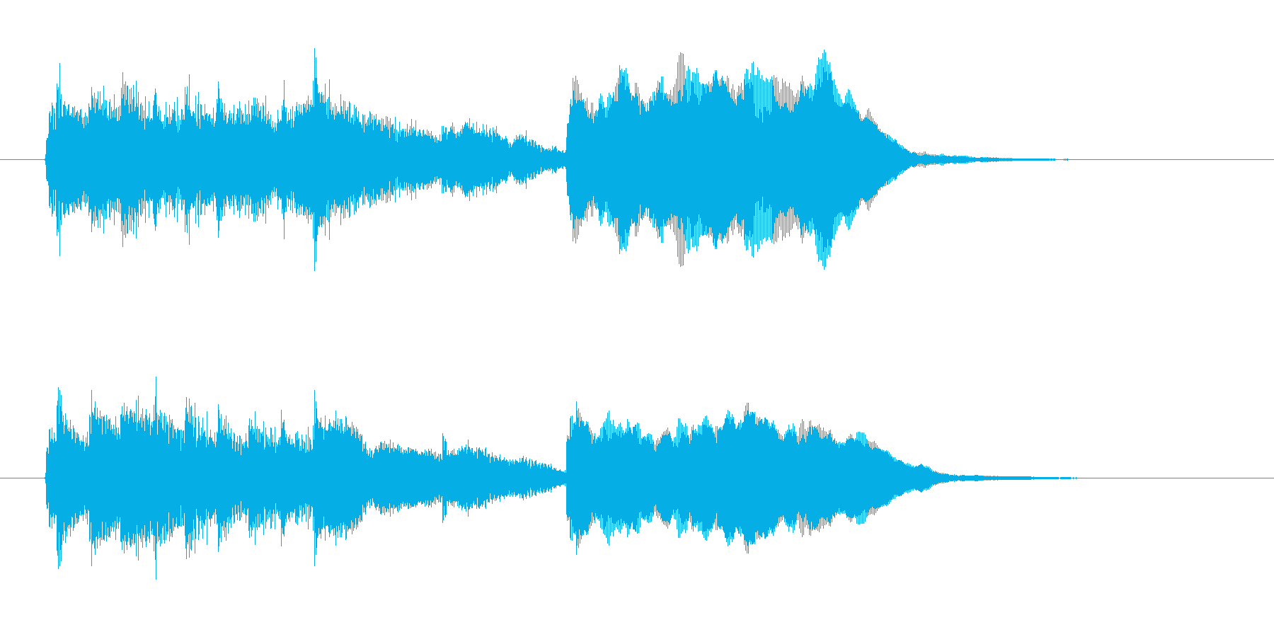 ファンシーな響きのシンセBGMの再生済みの波形