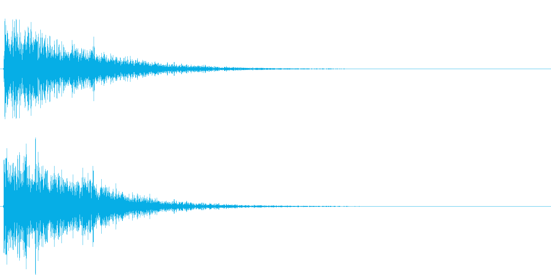 爆発もしくは衝突した時の音です。様々な…の再生済みの波形