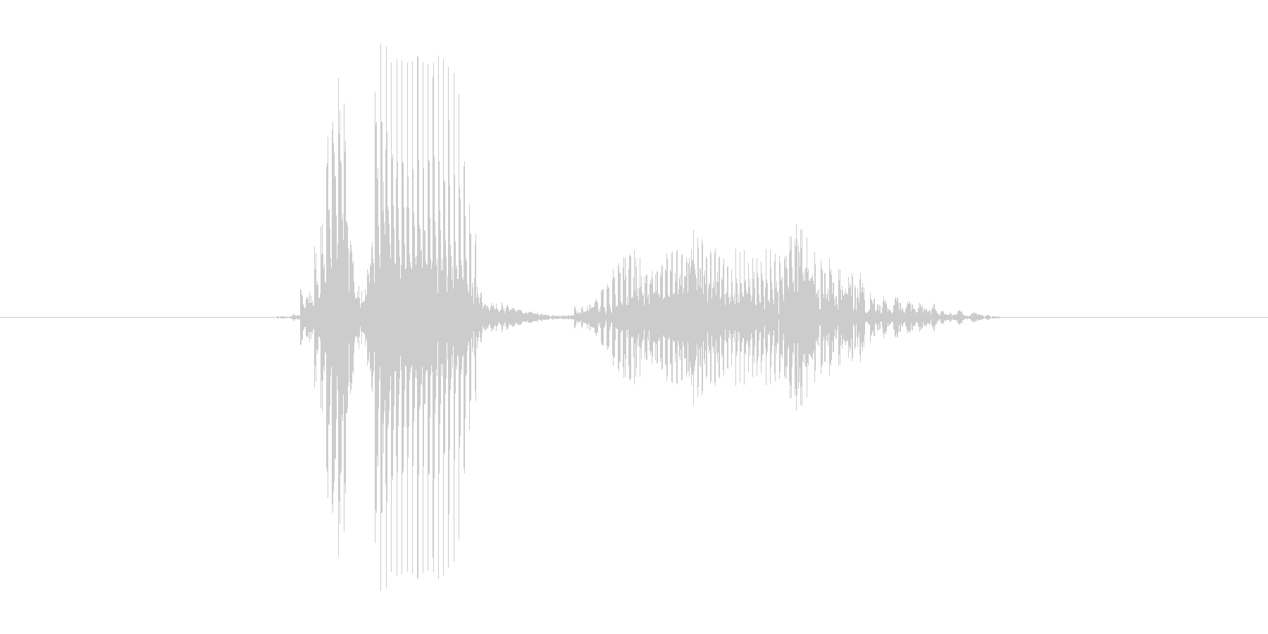 Good afternoon. (発音…の未再生の波形