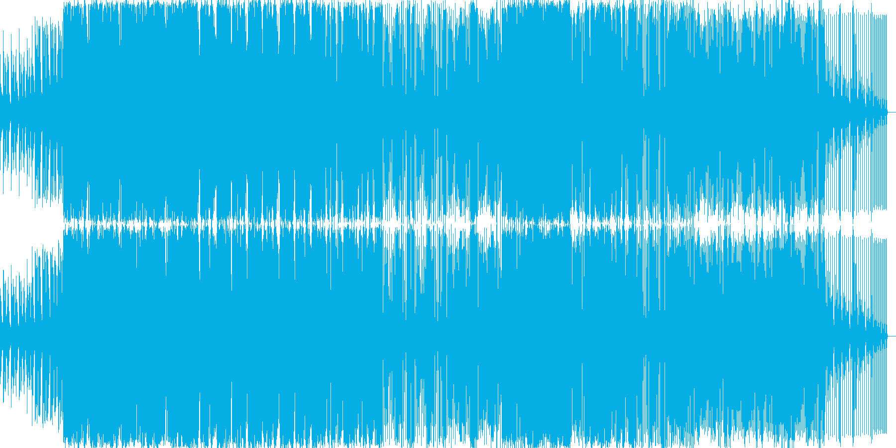 激し目な曲ですの再生済みの波形