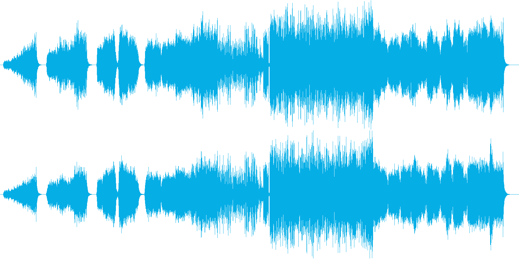 攻殻機動隊?ブルガリアンヴォイスのEDMの再生済みの波形