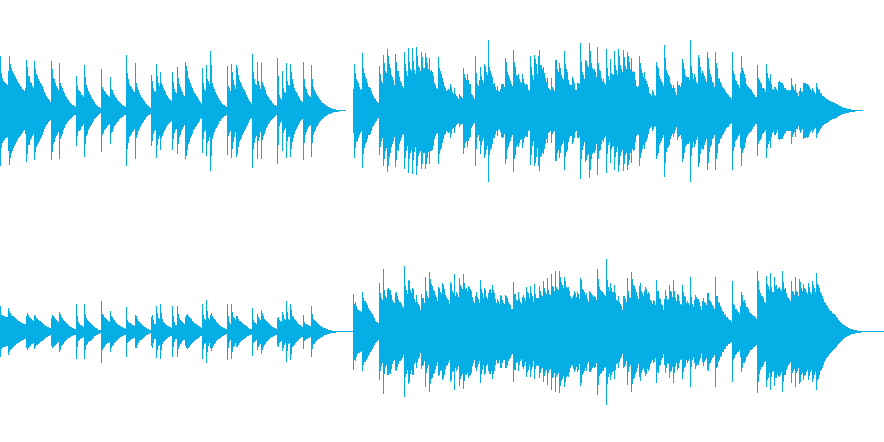(フル)哀愁のチェレスタ曲単音展開複数音の再生済みの波形
