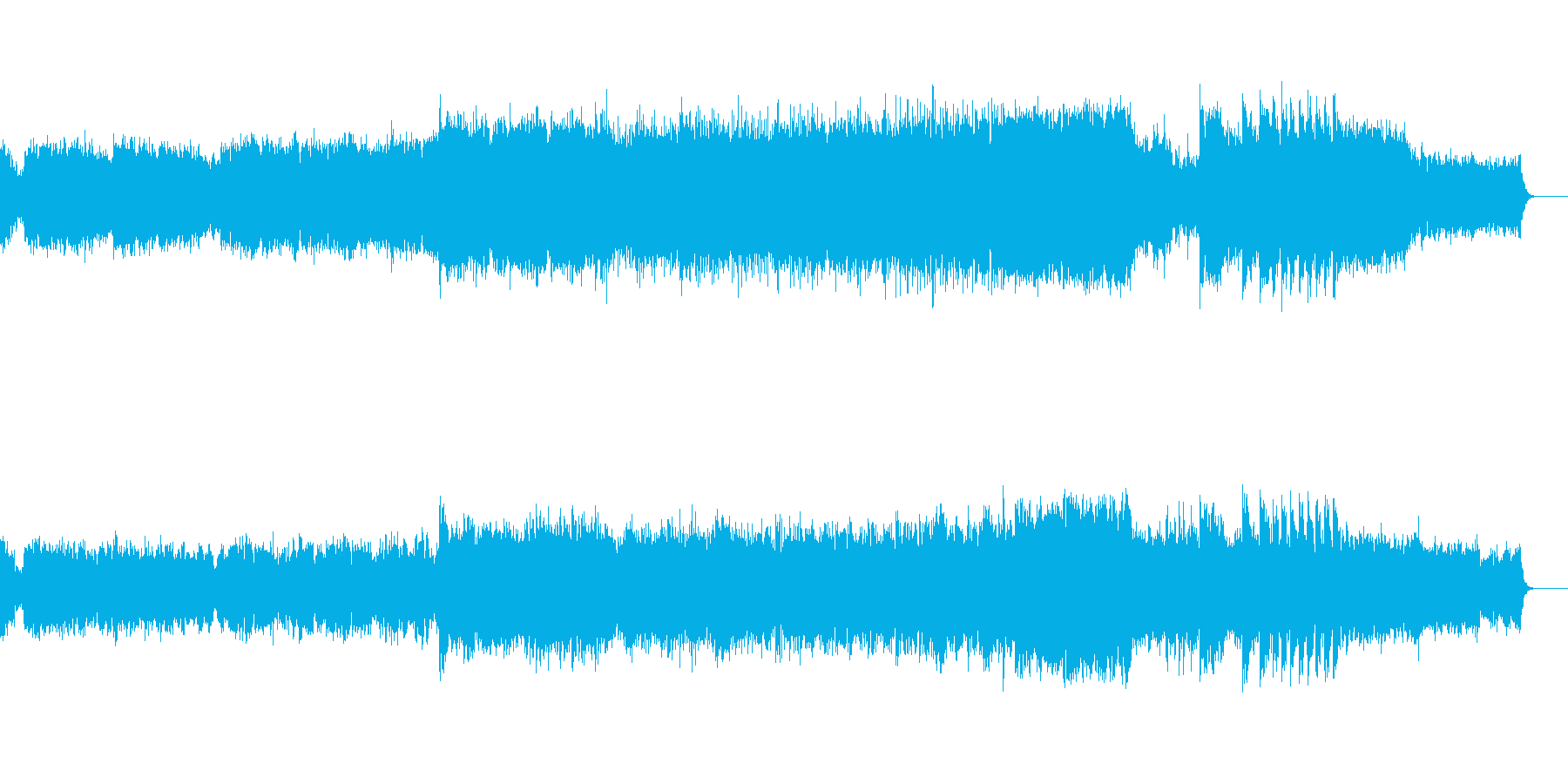 「白鳥の湖」組曲 より第一楽章「情景」の再生済みの波形