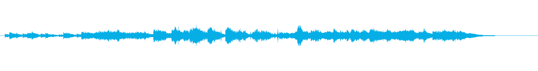 クラシカルな環境音楽風(春のせせらぎ)の再生済みの波形