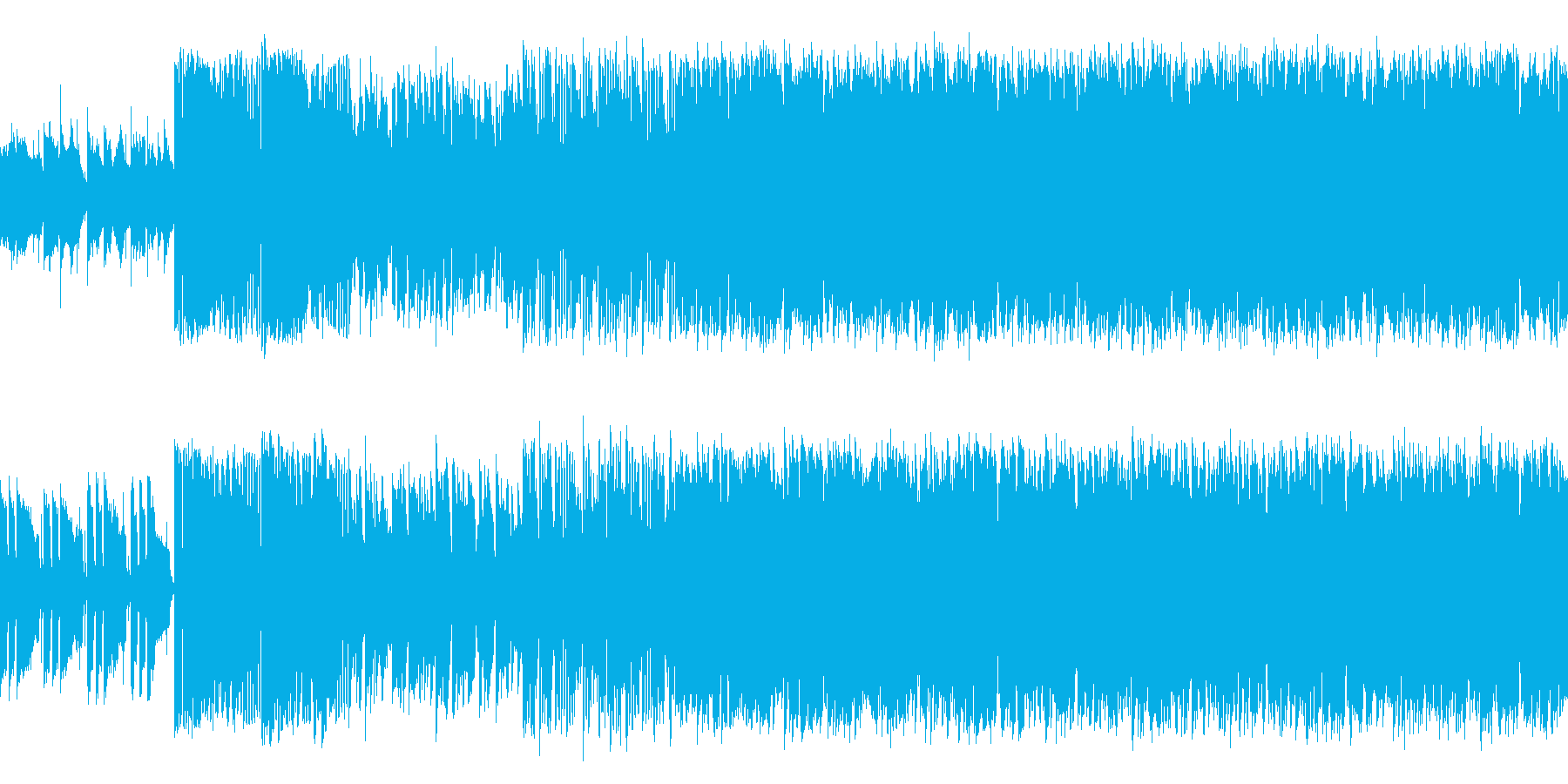 爽やかで賑わっているような曲の再生済みの波形