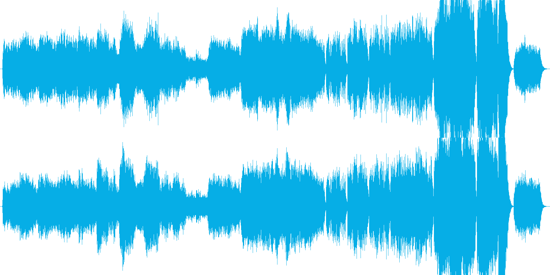 オリジナルのオケアレンジ曲inAliceの再生済みの波形