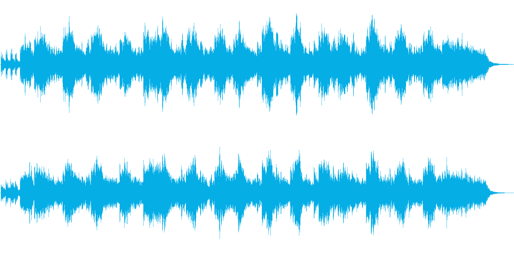 メルヘン風のほのぼのとしたジングルの再生済みの波形