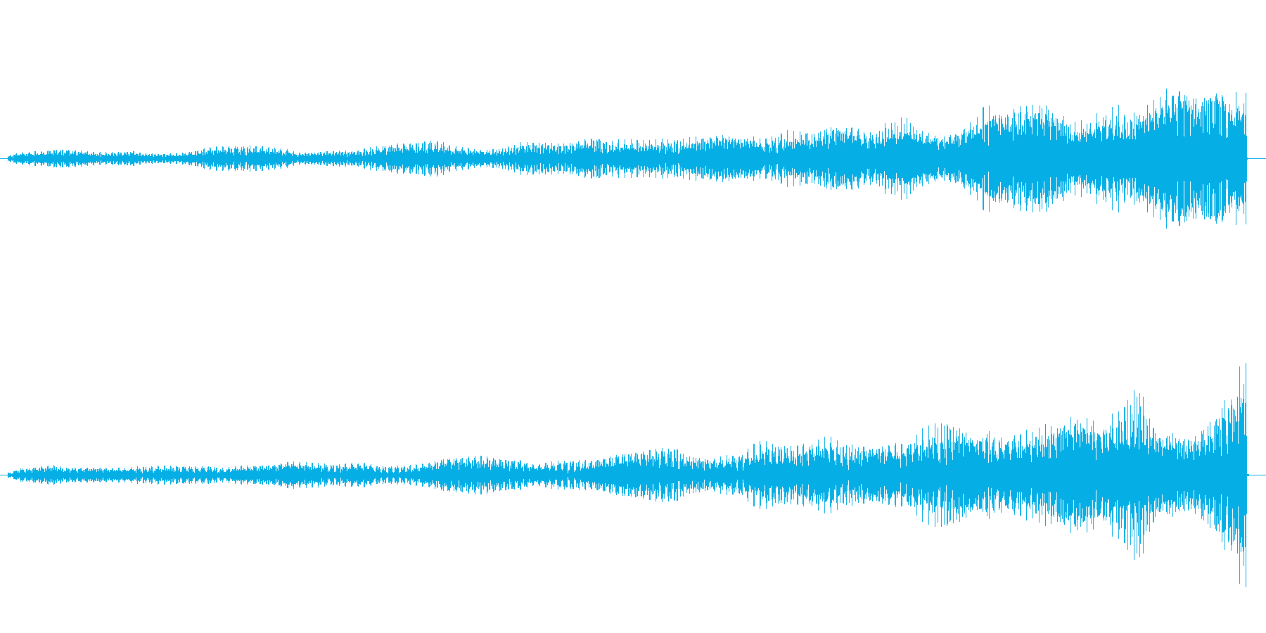 迫る音の再生済みの波形