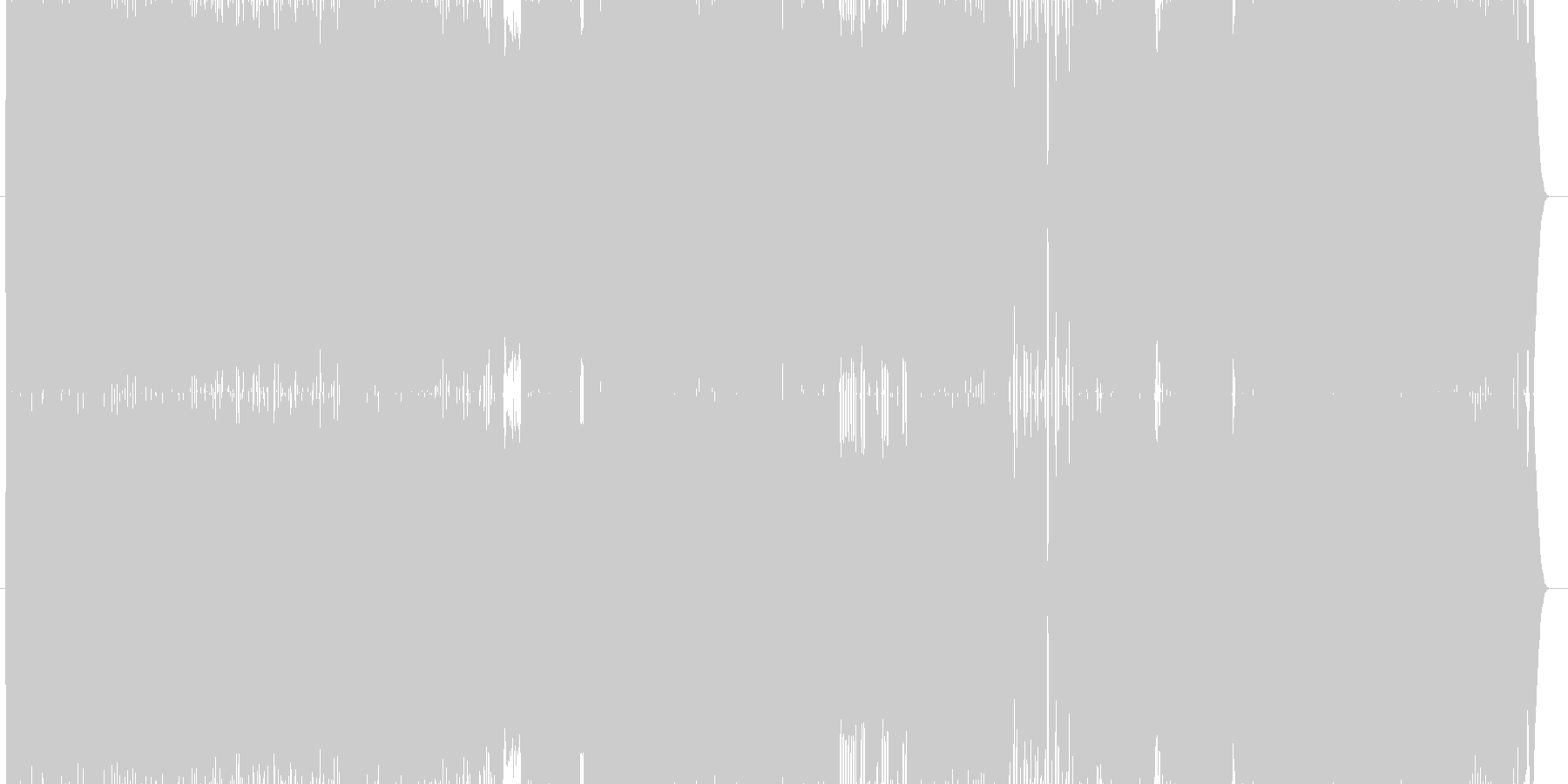 手拍子のできるロックな楽曲の未再生の波形