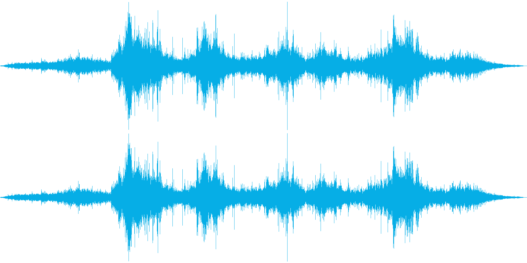 波の音。その1の再生済みの波形