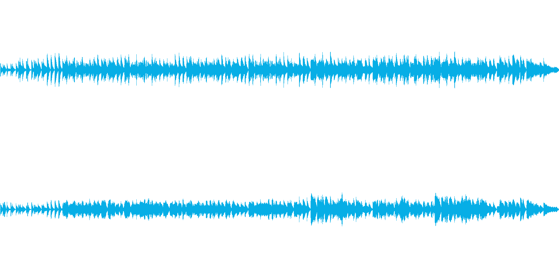 お料理番組風の曲です。3分クッキングの…の再生済みの波形