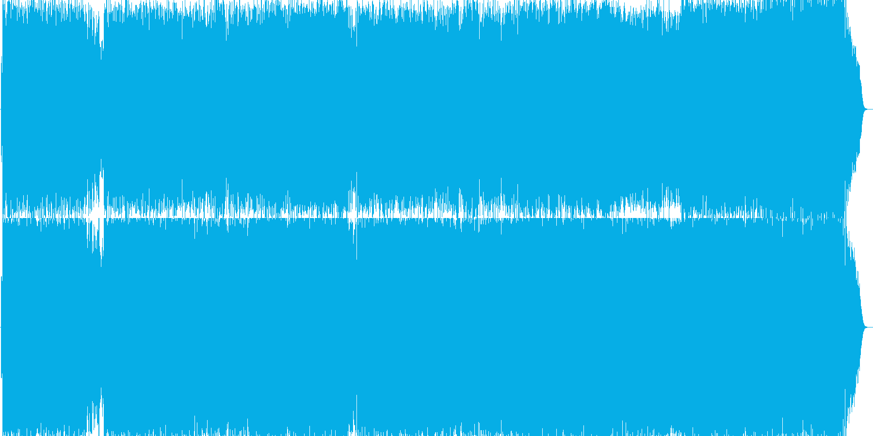 騎士の戦いをイメージして作りました。の再生済みの波形