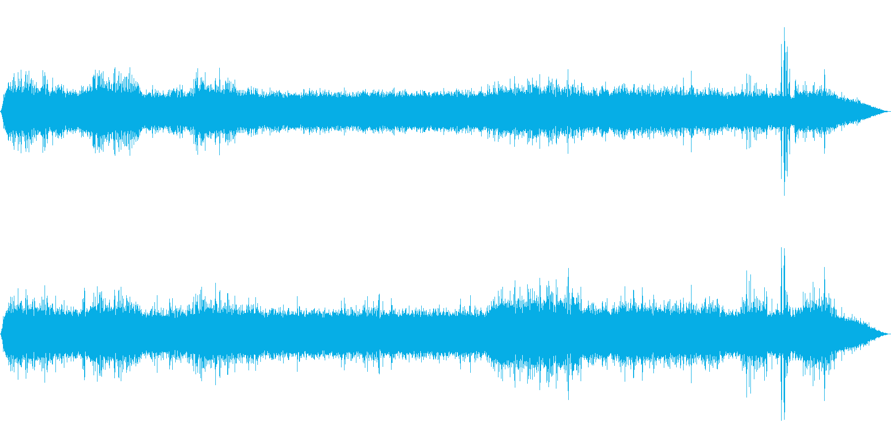 【自然音】川の流れる音02(軽井沢)の再生済みの波形