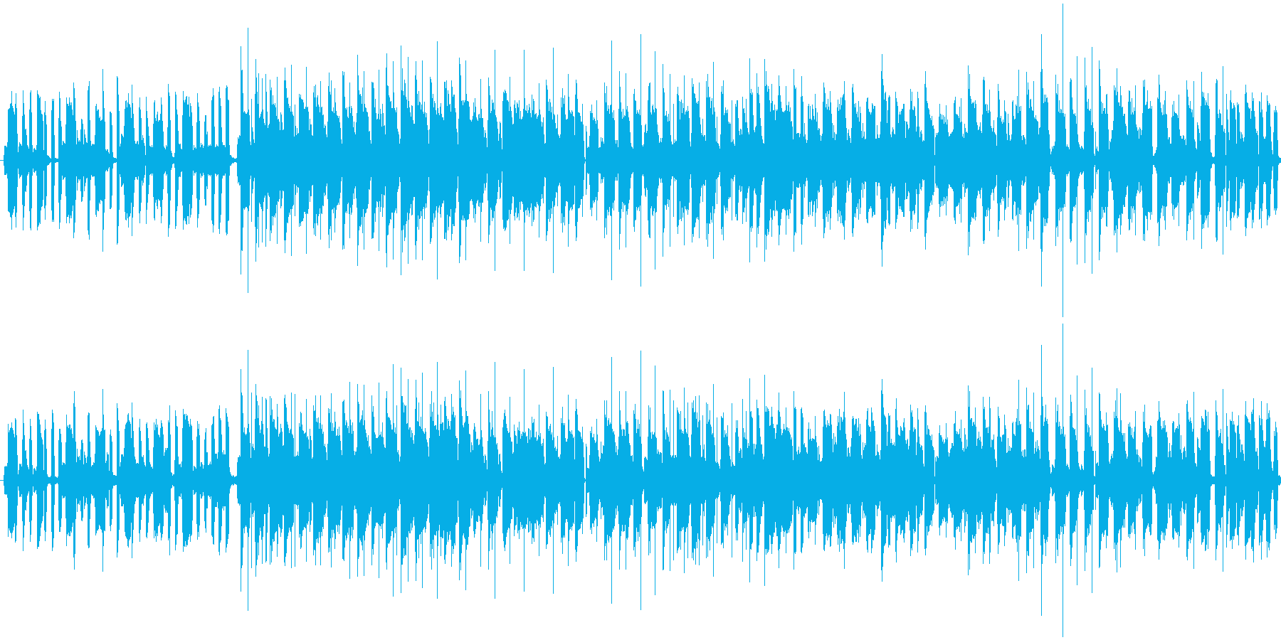 踊りたくなるようなタンゴ楽曲。ショート版の再生済みの波形
