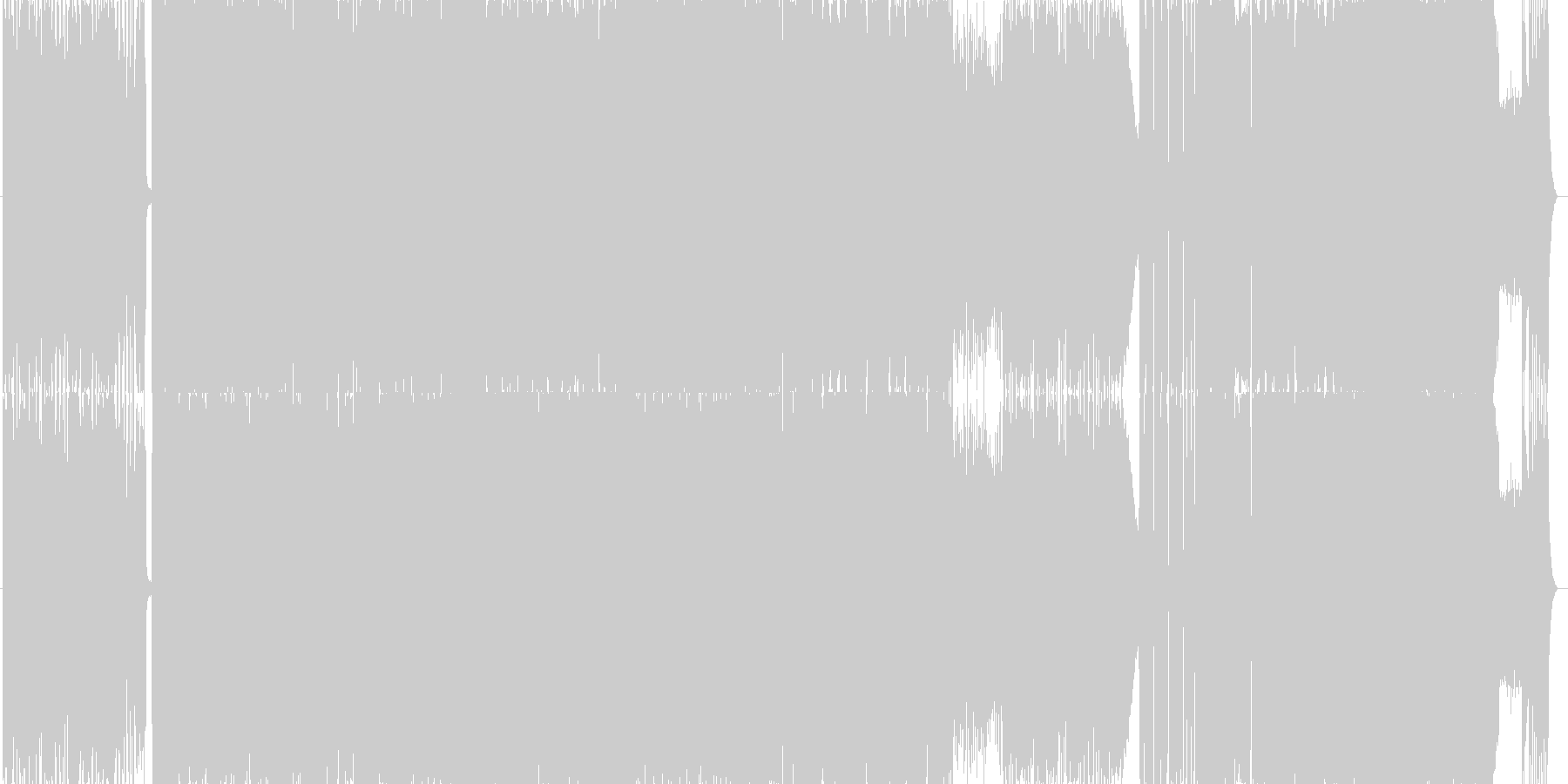 お洒落でかっこいいロックチューンの未再生の波形
